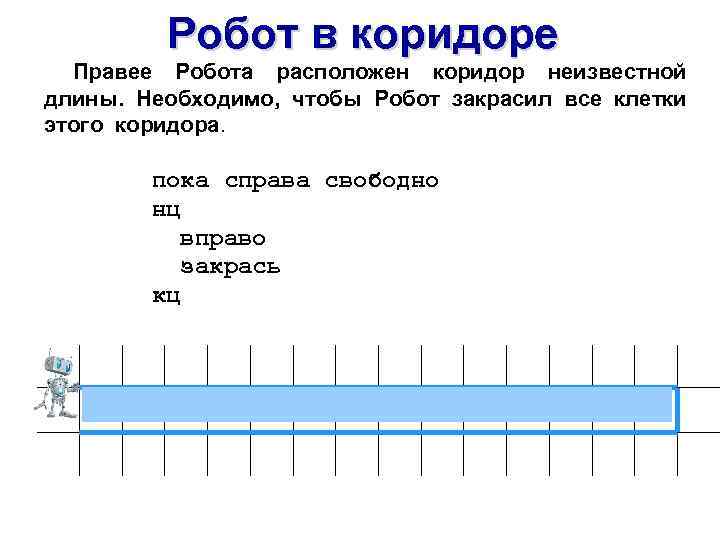 Робот в коридоре Правее Робота расположен коридор неизвестной длины. Необходимо, чтобы Робот закрасил все