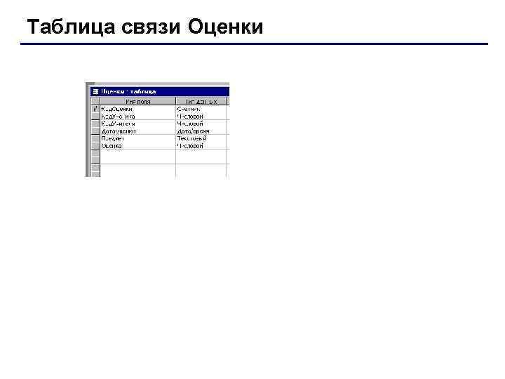 Таблица связи Оценки 