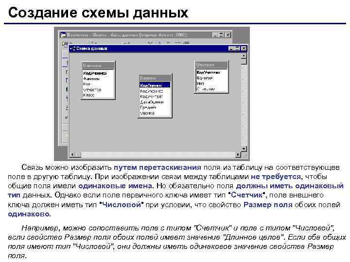 Создание схемы данных Связь можно изобразить путем перетаскивания поля из таблицу на соответствующее поле
