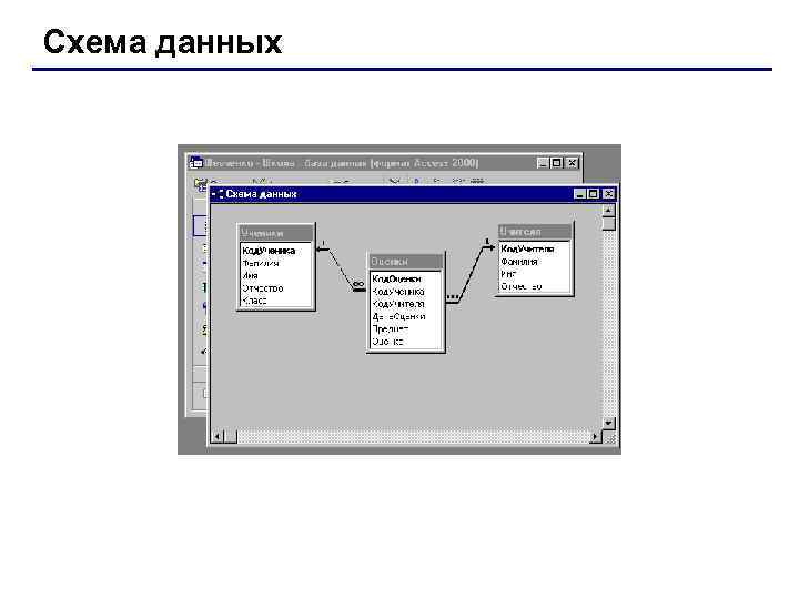 Схема данных 