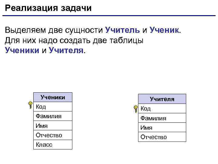 Реализация задачи Выделяем две сущности Учитель и Ученик. Для них надо создать две таблицы