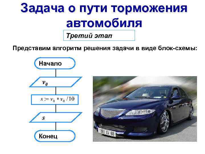 Задача о пути торможения автомобиля Третий этап Представим алгоритм решения задачи в виде блок-схемы:
