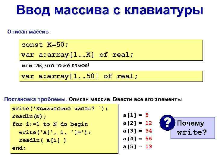 Ввод массива с клавиатуры Описан массив const K=50; var a: array[1. . K] of