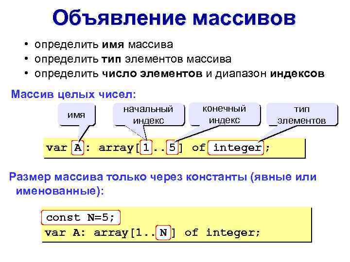 Объявление массивов • определить имя массива • определить тип элементов массива • определить число