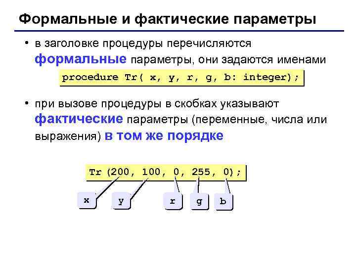 Формальные и фактические параметры • в заголовке процедуры перечисляются формальные параметры, они задаются именами