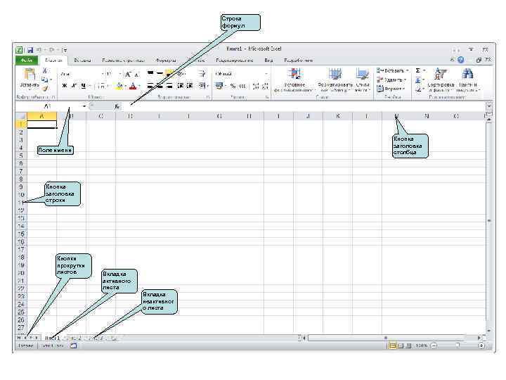 Строка формул Кнопка заголовка столбца Поле имени Кнопка заголовка строки Кнопки прокрутки листов Вкладка
