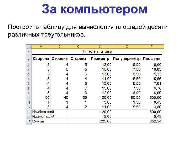 За компьютером Построить таблицу для вычисления площадей десяти различных треугольников. 