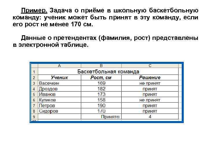 Пример. Задача о приёме в школьную баскетбольную команду: ученик может быть принят в эту