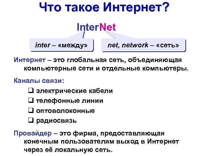 Что такое Интернет? Inter. Net inter – «между» net, network – «сеть» Интернет –