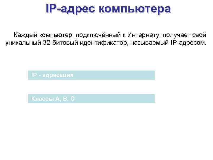 IP-адрес компьютера Каждый компьютер, подключённый к Интернету, получает свой уникальный 32 -битовый идентификатор, называемый