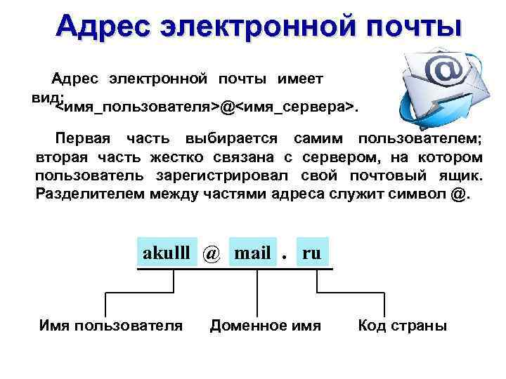 Укажите адрес электронной почты