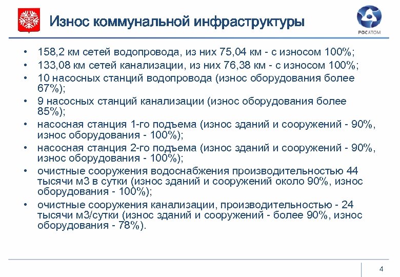 Износ коммунальной инфраструктуры • 158, 2 км сетей водопровода, из них 75, 04 км