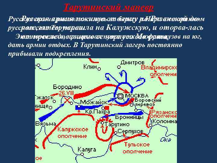Тарутинский маневр Русская армия расположилась на берегу р. Нара в старинном Русская армия покинув