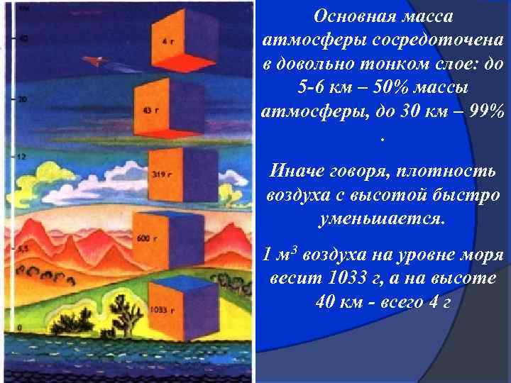 Основная масса атмосферы сосредоточена в довольно тонком слое: до 5 -6 км – 50%