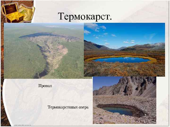 Термокарст. Провал Термокарстовые озера 