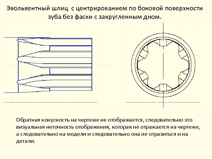 Эвольвентный шлиц с центрированием по боковой поверхности зуба без фаски с закругленным дном. Обратная