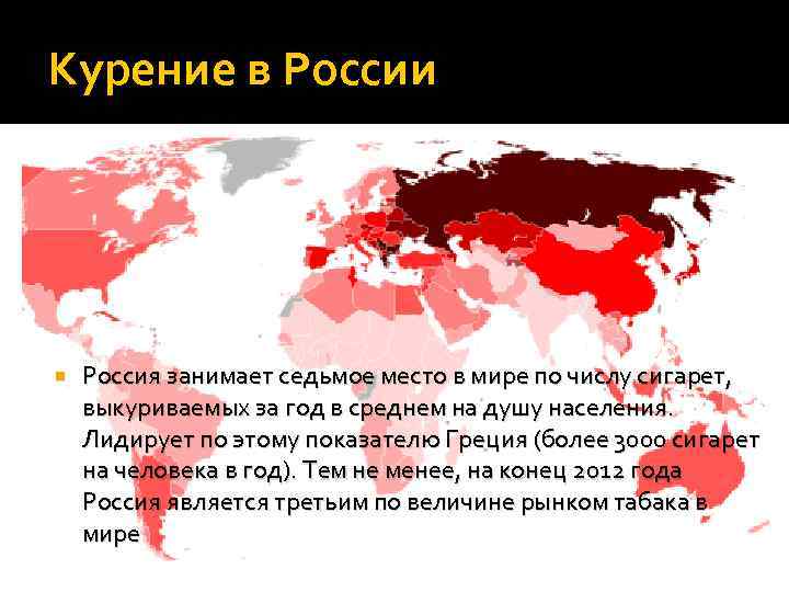 Сколько процентов в мире курят. Статмстика курения в Росси. Распространенность курения в мире.