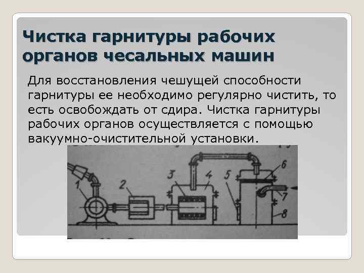 Чистка гарнитуры рабочих органов чесальных машин Для восстановления чешущей способности гарнитуры ее необходимо регулярно