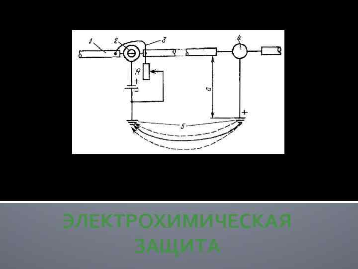 Схема электрохимической цепи