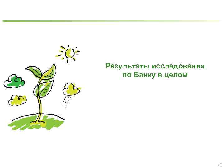 Результаты исследования по Банку в целом 3 
