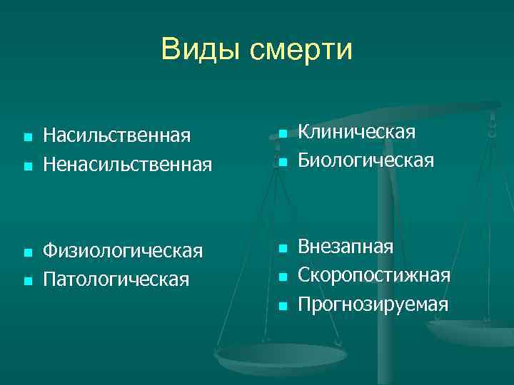 Виды смерти n n Насильственная Ненасильственная n Физиологическая Патологическая n n Клиническая Биологическая Внезапная