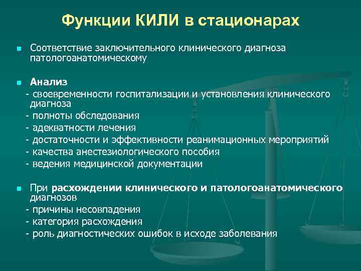 Функции КИЛИ в стационарах n Соответствие заключительного клинического диагноза патологоанатомическому Анализ - своевременности госпитализации