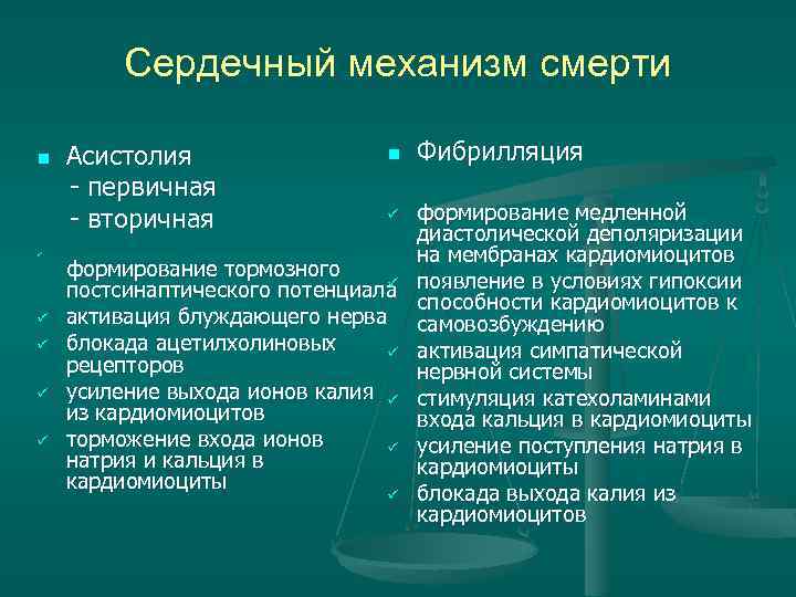 Клиническая патология