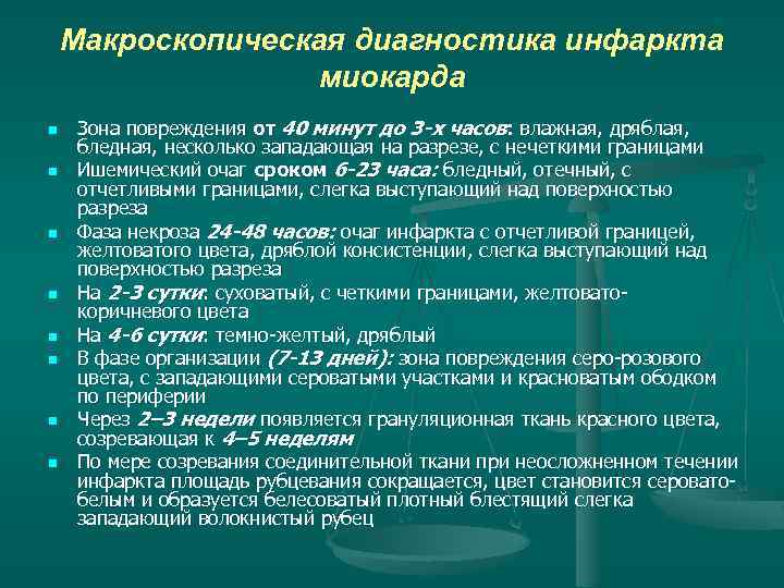 Диагностика инфаркта миокарда