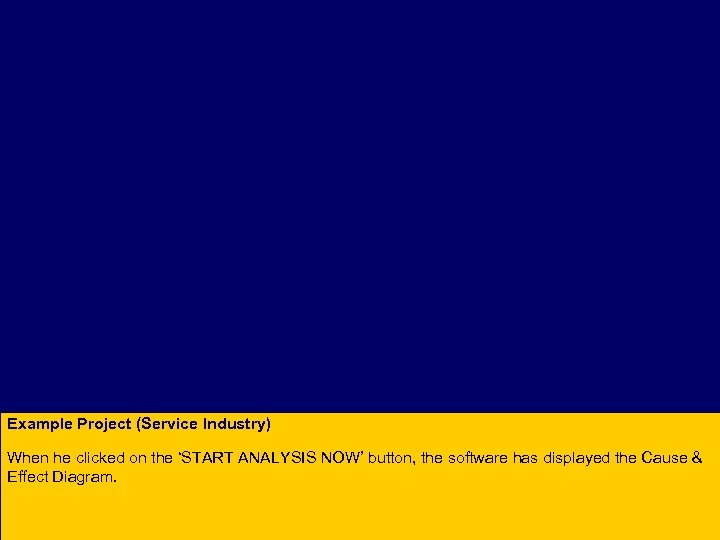Example Project (Service Industry) When he clicked on the ‘START ANALYSIS NOW’ button, the