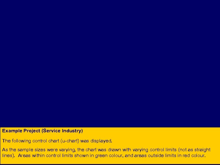 Example Project (Service Industry) The following control chart (u-chart) was displayed. As the sample