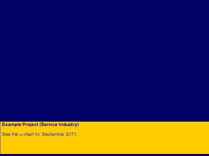 Example Project (Service Industry) See the u-chart for September 2011. 