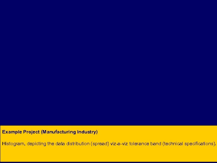 Example Project (Manufacturing Industry) Histogram, depicting the data distribution (spread) viz-a-viz tolerance band (technical
