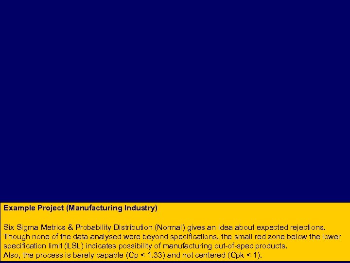 Example Project (Manufacturing Industry) Six Sigma Metrics & Probability Distribution (Normal) gives an idea