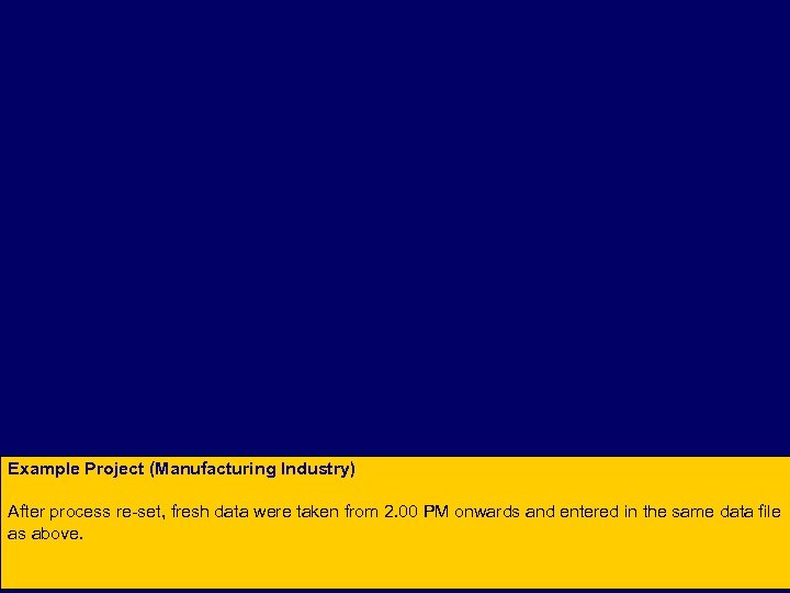 Example Project (Manufacturing Industry) After process re-set, fresh data were taken from 2. 00