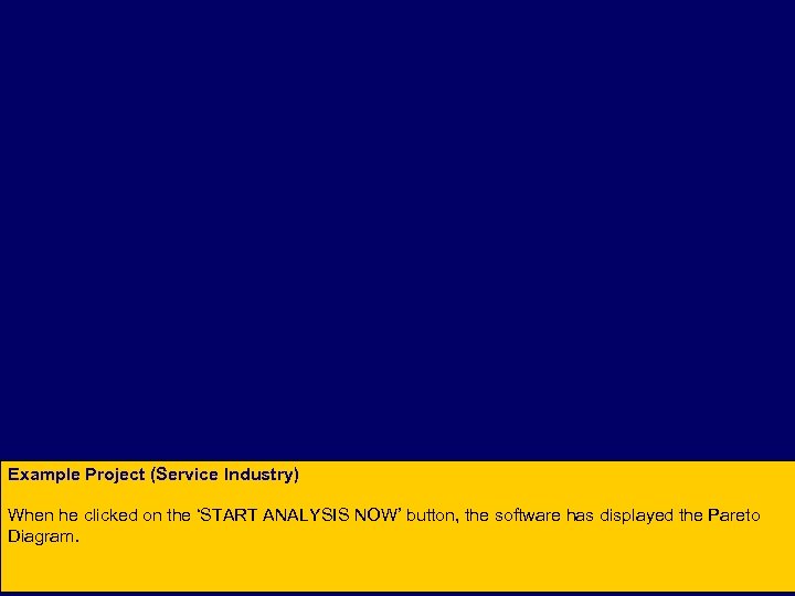 Example Project (Service Industry) When he clicked on the ‘START ANALYSIS NOW’ button, the