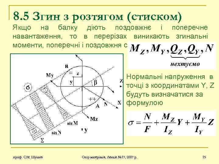 8. 5 Згин з розтягом (стиском) Якщо на балку діють поздовжнє і поперечне навантаження,