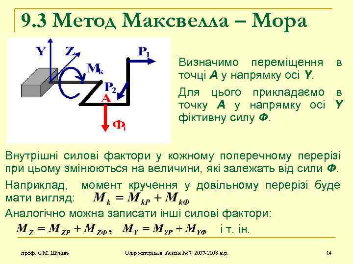 Метод максвелла мора