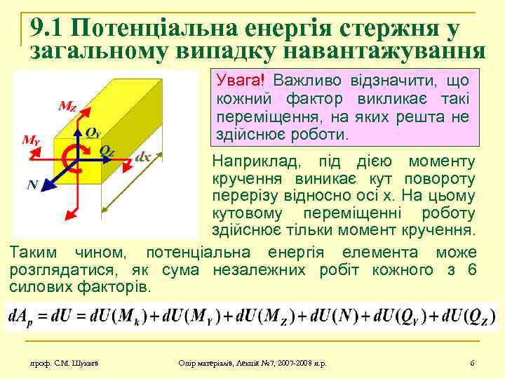 9. 1 Потенціальна енергія стержня у загальному випадку навантажування Увага! Важливо відзначити, що кожний