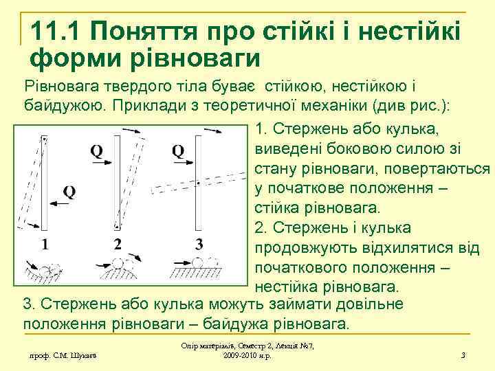 11. 1 Поняття про стійкі і нестійкі форми рівноваги Рівновага твердого тіла буває стійкою,