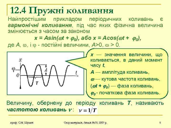 12. 4 Пружні коливання Найпростішим прикладом періодичних коливань є гармонічні коливання, під час яких