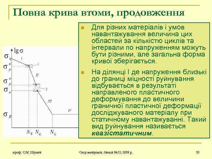 Повна крива втоми, продовження n n проф. С. М. Шукаєв Для різних матеріалів і