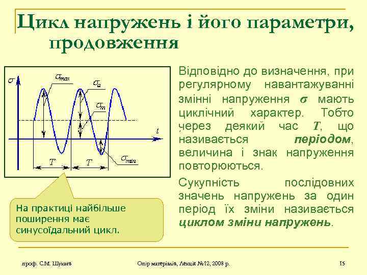 Цикл напружень і його параметри, продовження На практиці найбільше поширення має синусоїдальний цикл. проф.