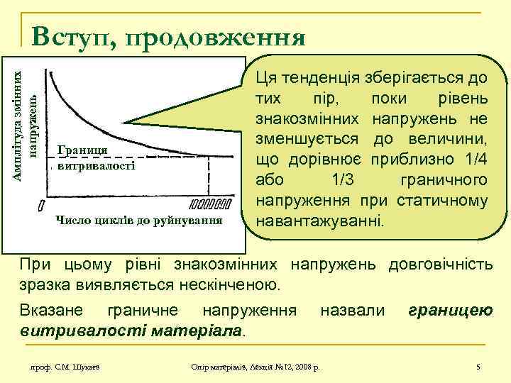 Амплітуда змінних напружень Вступ, продовження Границя витривалості Число циклів до руйнування Ця тенденція зберігається