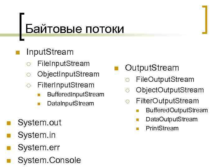 Байтовые потоки n Input. Stream ¡ ¡ ¡ File. Input. Stream Object. Input. Stream