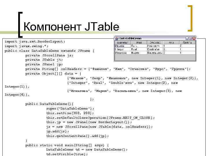Компонент JTable import java. awt. Border. Layout; import javax. swing. *; public class Data.
