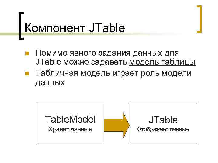 Компонент JTable n n Помимо явного задания данных для JTable можно задавать модель таблицы