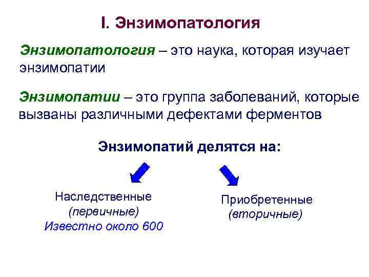 I. Энзимопатология – это наука, которая изучает энзимопатии Энзимопатии – это группа заболеваний, которые