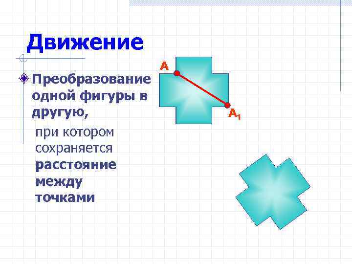 Движение Преобразование одной фигуры в другую, при котором сохраняется расстояние между точками А А