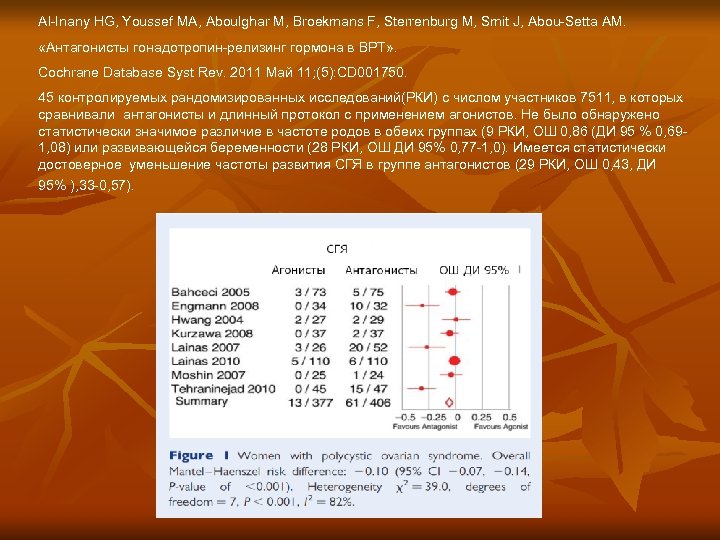 Al-Inany HG, Youssef MA, Aboulghar M, Broekmans F, Sterrenburg M, Smit J, Abou-Setta AM.