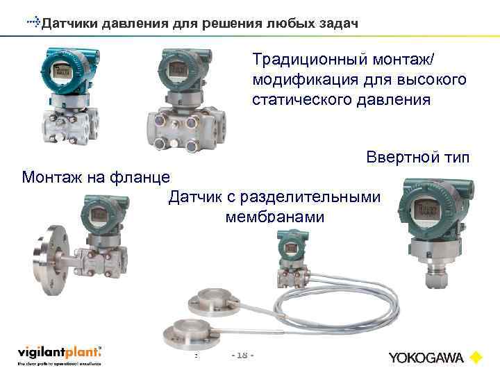 Датчики давления для решения любых задач Традиционный монтаж/ модификация для высокого статического давления Ввертной